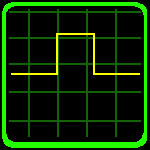Diagramatic representation of E-Stim Pulse